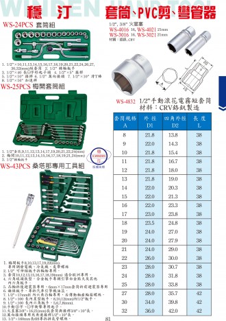 套筒。PVC剪、彎管器