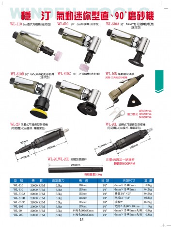 氣動迷你型直90°磨砂機