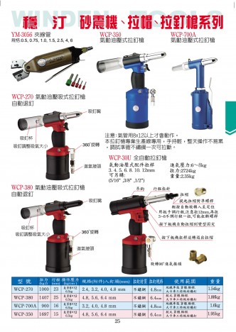 砂震機(jī)、拉帽、拉釘槍