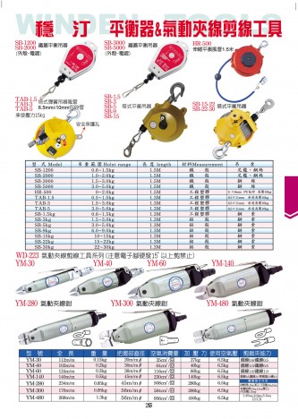 平衡器、氣動夾綫剪線