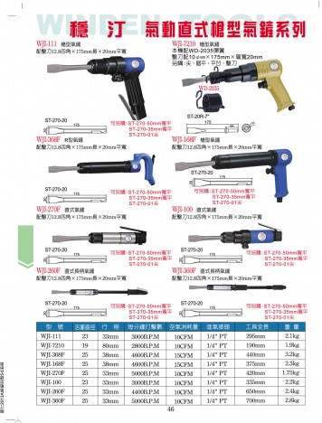 氣動(dòng)直式槍型氣鏟