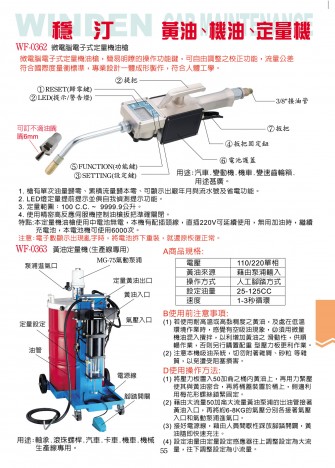 黃油、機油、定量機