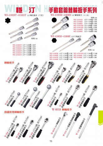 手動套筒棘輪扳手系列