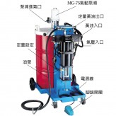 WF-0363-G 黃油定量機